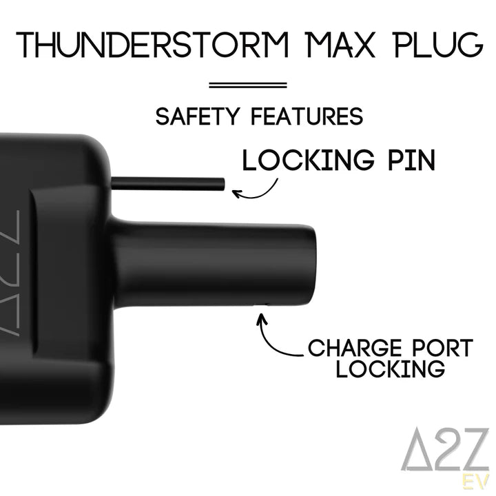 CCS1 Charger to NACS "Thunderstorm Max" Plug | DC/DC | Cybertruck ONLY |