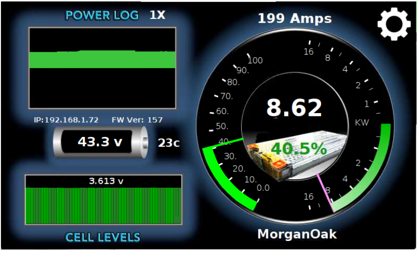 Raspberry Pi Battery Display