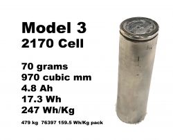 Tesla Model 3 2170 Battery Cell