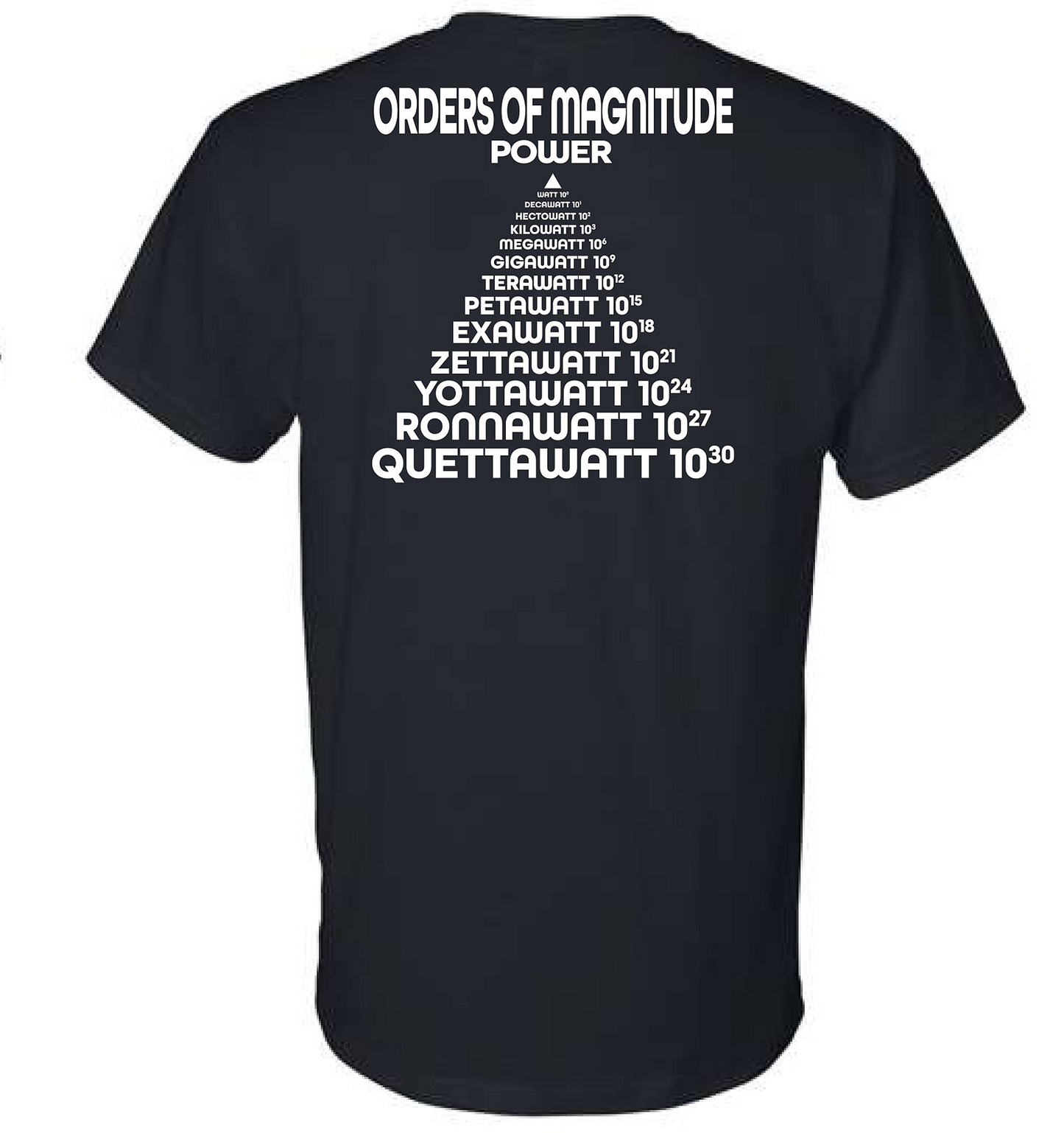 Orders of Magnitude T Shirt